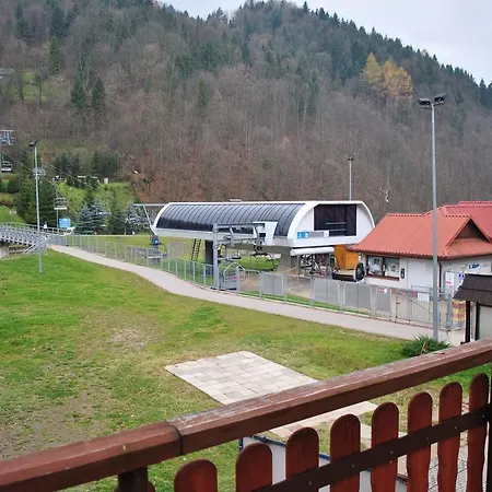 Homestay Goscinne Pod Kolejka